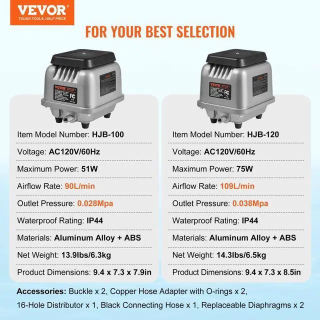 Alt view image 7 of 7 - VEVOR Linear Air Pump, 109L/Min Air Flow Septic Aerator Pump, Aeration System for 1/2 Acre 10 FT Deep Ponds, Water Gardens, Waste Treatments, Septic Tanks, Aquariums, Seafood Restaurants, Fish Farms
