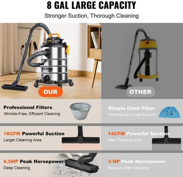 Alt view image 2 of 7 - VEVOR Stainless Steel Wet Dry Shop Vacuum, 8 Gallon 6 Peak HP Wet/Dry Vac, Powerful Suction with Blower Function w/ Attachment 2-in-1 Crevice Nozzle, Small Shop Vac Perfect for Carpet Debris, Pet Hair
