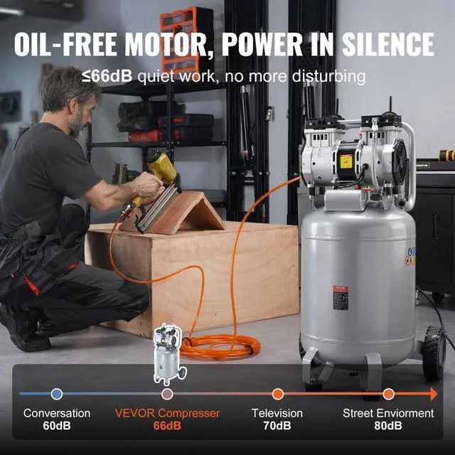 Alt view image 3 of 7 - VEVOR 13 Gallon Air Compressor, 2HP 4.6 SCFM@90PSI Oil Free Air Compressor Tank, 66dB Ultra-Quiet Compressor for Tire Inflation, Auto Repair, Woodwork Nailing, Spray Painting (125PSI Max Pressure)