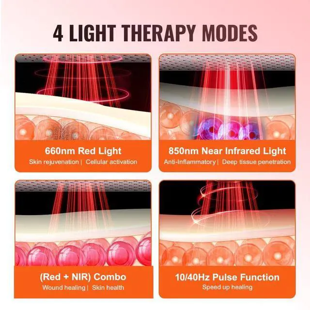 Alt view image 5 of 7 - VEVOR Red Light Therapy for Whole Body, 300 Dual-Chip LEDS, 10Hz/40Hz Pulse, 3 Timing Setting, Red 660nm & Near Infrared 850nm Light Therapy Panel for Pain Relief, Wound Healing, Skin Health, 300W