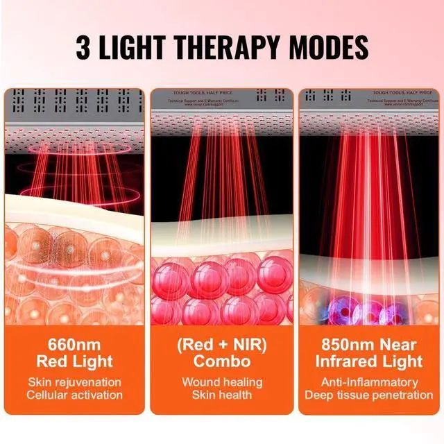 Alt view image 5 of 7 - VEVOR Red Light Therapy for Body Face, 60 Dual-Chip LEDs, Red 660nm & Near Infrared 850nm Combo, High Power Red Light Therapy Panel for Recovery, Pain Relief, Wound Healing, Skin Health, 80W