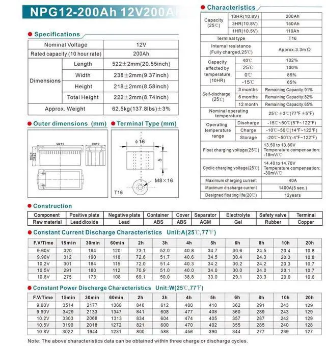 Alt view image 5 of 7 - VEVOR Deep Cycle Battery, 12V 200 AH, AGM Marine Rechargeable Battery, High Self-Discharge Rate 1400A Current, for RV Solar Marine Off-Grid Applications UPS Backup Power System, Tested to UL Standards