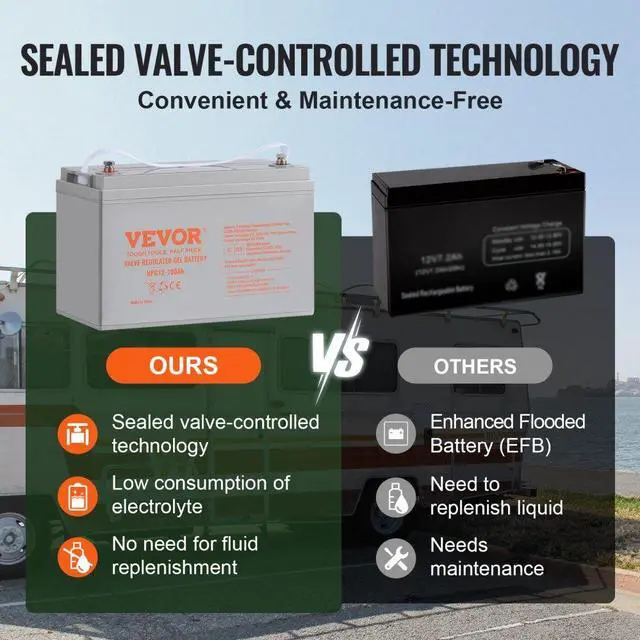 Alt view image 3 of 7 - VEVOR Deep Cycle Battery, 12V 100 AH, AGM Marine Rechargeable Battery, High Self-Discharge Rate 800A Current, for RV Solar Marine Off-Grid Applications UPS Backup Power System