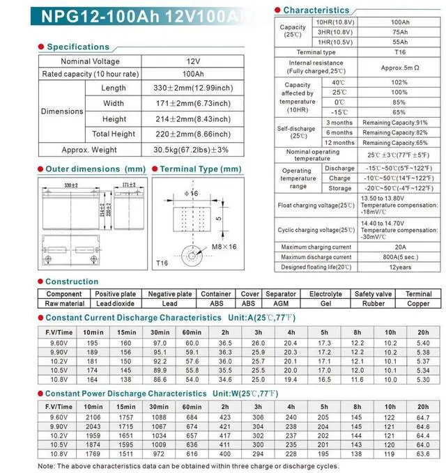 Alt view image 5 of 7 - VEVOR Deep Cycle Battery, 12V 100 AH, AGM Marine Rechargeable Battery, High Self-Discharge Rate 800A Current, for RV Solar Marine Off-Grid Applications UPS Backup Power System