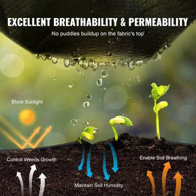 Alt view image 3 of 7 - VEVOR 13FTx108FT Premium Heavy Duty Weed Barrier Landscape Fabric, 5OZ Woven Geotextile Fabric Under Gravel, High Permeability for Weed Blocker Weed Mat, Driveway Fabric, Weed Control Garden Cloth