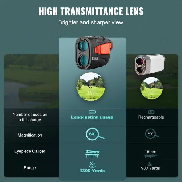 Alt view image 6 of 7 - VEVOR Magnetic Golf Rangefinder, 1300 Yards Laser Golfing Hunting Range Finder, 6X Magnification Golfing Accessory with Distance Measuring, High-Precision Flag Lock Vibration, Slope, USB Charge