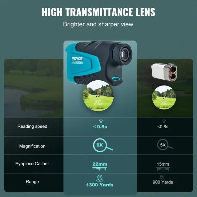 Alt view image 6 of 10 - VEVOR Golf Rangefinder, 1300 Yards Laser Golfing Hunting Range Finder, 6X Magnification Distance Measuring, Golfing Accessory with External Magnet Mount, High-Precision Flag Lock, Slope, and Batteries