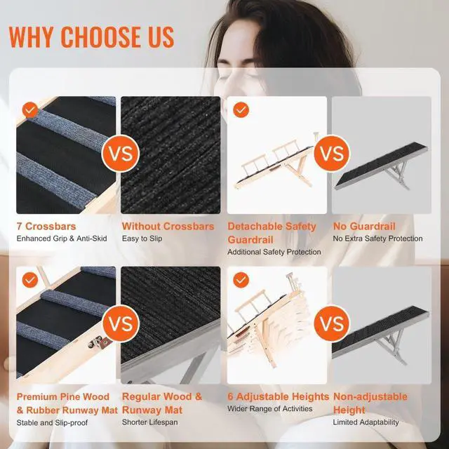 Alt view image 3 of 7 - VEVOR Dog Ramp, Folding Pet Ramp for Bed, Adjustable Dog Ramp for Small, Large, Old Dogs & Cats, Wooden Pet Ramp with 47.2" Long Ramp, Adjustable from 13.8" to 27.6", Suitable for Couch, Sofa, Car