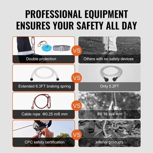 Alt view image 3 of 14 - VEVOR Zipline Kit for Kids and Adult, 100 ft Zip Line Kits Up to 500 lb, Backyard Outdoor Quick Setup Zipline, Playground Entertainment with Stainless Steel Zipline, Spring Brake, Safety Harness, Seat