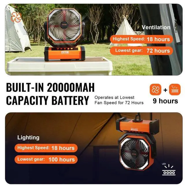 Alt view image 4 of 14 - VEVOR Portable Fan Rechargeable 9 inch, Battery Powered Fan with LED Lantern, 4 Speeds Adjustable & 45°/90°Automatic Swivel & Timer , USB Battery Operated Fans for Travel Bedroom Home Camping Office