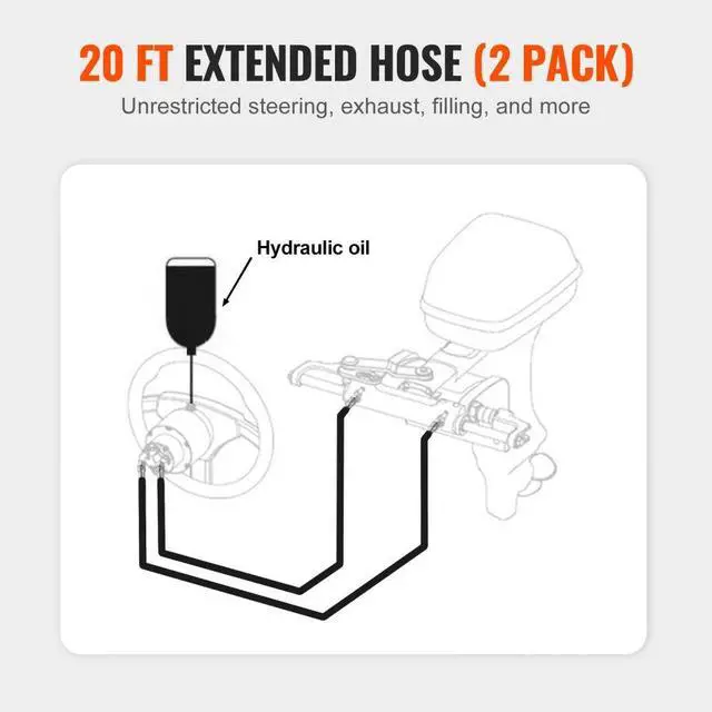 Alt view image 3 of 7 - VEVOR Outboard Hose Kit, 20 ft Hydraulic Steering Hose, 2-Piece Leak-Proof TPEE Hydraulic Boat Hoses, Compatible with Marine Hydraulic Outboard Steering Boat System up to 300 HP