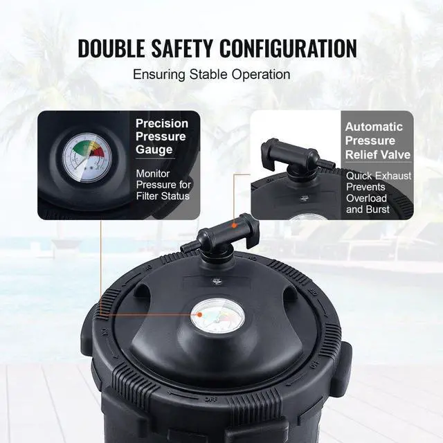Alt view image 5 of 7 - VEVOR Cartridge Pool Filter, 50Sq. Ft Filter Area Inground Pool Filter, Above Ground Swimming Pool Filtration Filter System with Upgrade Filter &Leak-proof Casing, for Hot Tubs, Spa, Inflatable Pool