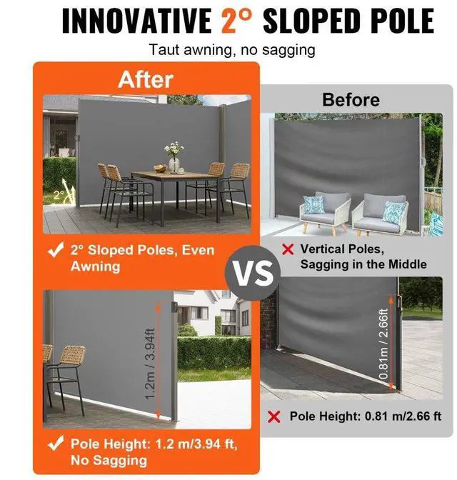 Alt view image 3 of 7 - VEVOR Retractable Side Awning, 79''x 236'' Outdoor Privacy Screen, 180g Polyester Water-proof Retractable Patio Screen, UV 30+ Room Divider Wind Screen for Patio, Backyard, Balcony, Gray