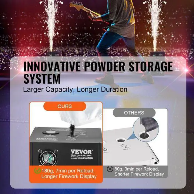 Alt view image 4 of 7 - VEVOR  Cold Spark Firework Machinex2 700W 6.6-16.4ft Stage DJ Wedding Event Party