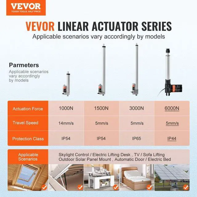 Alt view image 2 of 7 - VEVOR Linear Actuator 12V 8Inch Heavy Duty 1320lbs/6000N 0.19"/s IP44 Protection