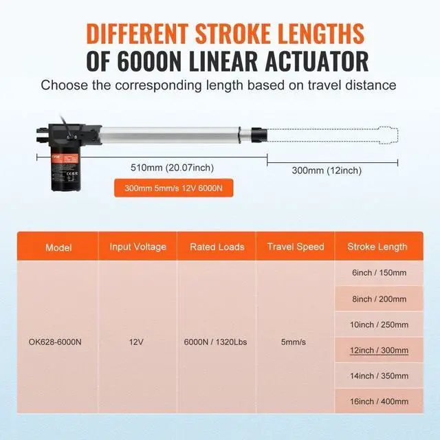 Alt view image 3 of 7 - VEVOR Linear Actuator 12V, 12 Inch Heavy Duty 1320lbs/6000N Linear Actuator, 0.19"/s Linear Motion Actuator with Mounting Bracket & IP44 Protection for Electric Door Industrial Machinery Vessels Cargo