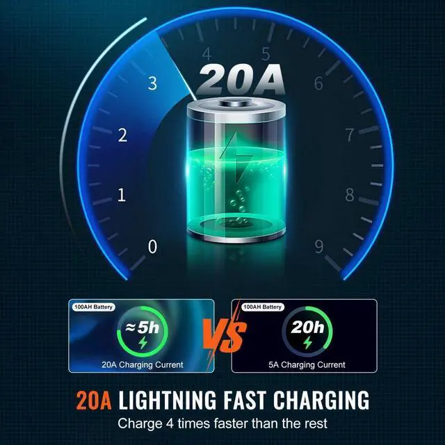 Alt view image 6 of 7 - VEVOR 2000W Sump Pump Battery Backup System, LCD Display, Auto Switches to Battery Inverter Power for Continuous Sump Pump Operation, Sump Pump Battery Backup Inverter for Emergency and Power Outage