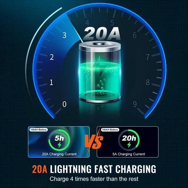 Alt view image 6 of 14 - VEVOR 2500W Sump Pump Battery Backup System, LCD Display, Auto Switches to Battery Inverter Power for Continuous Sump Pump Operation, Sump Pump Battery Backup Inverter for Emergency and Power Outage