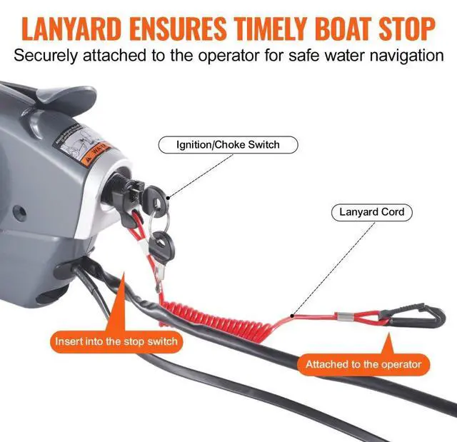 Alt view image 5 of 7 - VEVOR Boat Throttle Control, 5006180 Side-Mounted Outboard Remote Control Box for Evinrude Johnson, Marine Throttle Control Box with Power Trim Switch and Lanyard
