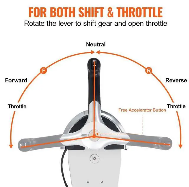Alt view image 3 of 7 - VEVOR Boat Throttle Control, 8M0059686 Top-Mounted Outboard Remote Control Box for Mercury PT 2-Stroke, Marine Throttle Control Gear Box with Power Trim Switch