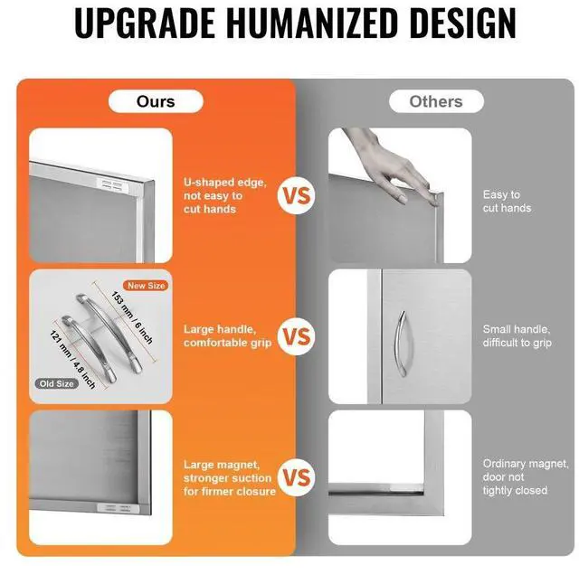 Alt view image 5 of 7 - VEVOR BBQ Access Door, 24W x 17H Inch Single Outdoor Kitchen Door, Stainless Steel Flush Mount Door, Wall Vertical Door with Handle, for BBQ Island, Grilling Station, Outside Cabinet