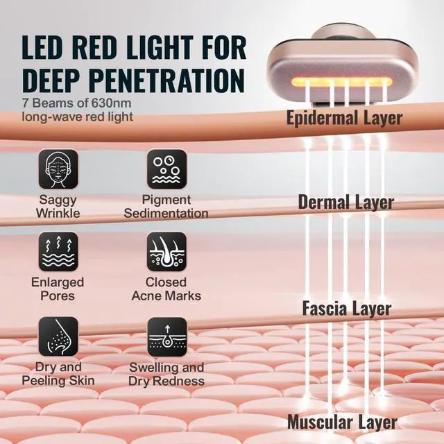 Alt view image 3 of 7 - VEVOR Red Light Therapy Wand for Face and Neck, 3-in-1 LED Facial Wand Red Light Therapy Device with Heating Therapy| Vibrating Facial Massage, Portable LED Beauty Wand