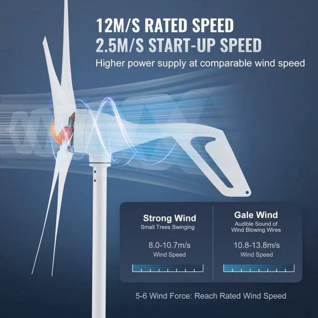 Alt view image 3 of 7 - VEVOR 500W Wind Turbine Generator, 12V Wind Turbine Kit, 5-Blade Wind Power Generator with MPPT Controller, Adjustable Windward Direction & 2.5m/s Start Wind Speed, Suitable for Home, Farm, RVs, Boats
