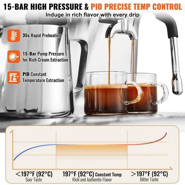 Alt view image 3 of 7 - VEVOR  Espresso Machine with Grinder, 15 Bar Semi-Automatic Espresso Coffee Maker with Milk Frother Steam Wand, Removable Water Tank & Pressure Gauge for Cappuccino, Latte, Machiato, PID Control Syst