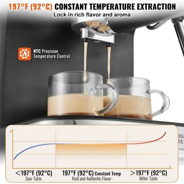 Alt view image 10 of 14 - Espresso Machine, 15 Bar Coffee and Espresso Maker with Milk Frother Steam Wand, Professional Semi-Automatic Cappuccino Latte Machine with Touch Screen & Removable Water Tank, NTC Control System