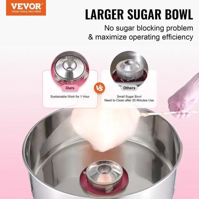 Alt view image 2 of 7 - VEVOR  Electric Cotton Candy Machine, 1000W Candy Floss Maker, Commercial Cotton Candy Machine with Stainless Steel Bowl, and Sugar Scoop, Perfect for Home Kids Birthday, Family Party (Pink)