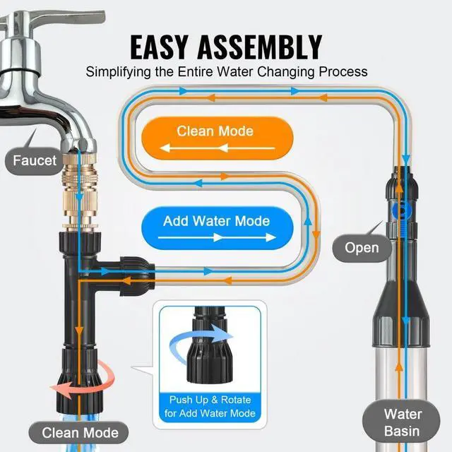 Alt view image 6 of 7 - VEVOR Aquarium Vacuum Gravel Cleaner, 50 ft PVC Hose Fish Tank Vacuum Gravel Cleaner, Siphon Fish Tank Cleaner Vacuum, 3 Types of Brass Adapters, for Fish Tank Cleaning Gravel & Sand
