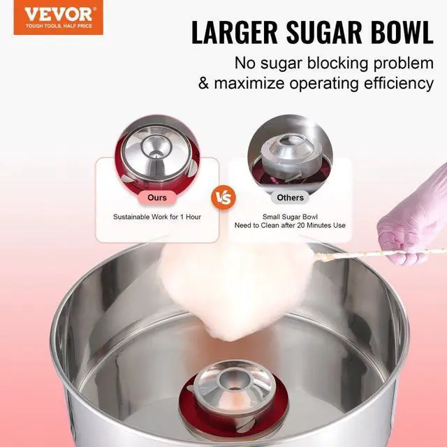 Alt view image 2 of 14 - VEVOR  Electric Cotton Candy Machine, 1000W Candy Floss Maker, Commercial Cotton Candy Machine with Stainless Steel Bowl, and Sugar Scoop, Perfect for Home Kids Birthday, Family Party (Red)