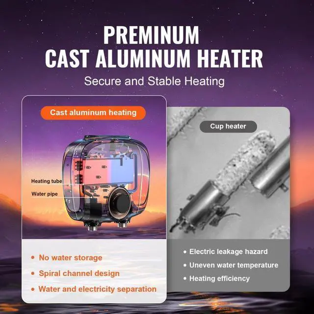 Alt view image 3 of 7 - VEVOR Tankless Water Heater Electric, 7kw On Demand Instant Under Sink Water Boiler, Digital Temperature Display & Easy Installation & 24-Hour Water Supply, For Kitchen Bathroom Faucet And Shower