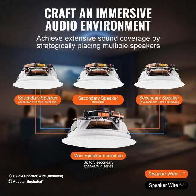 Alt view image 6 of 8 - VEVOR 2 PCs 6.5'' Bluetooth in Ceiling Speakers, 150W, Flush Mount Ceiling & in-Wall Speaker System with 8Impedance 89dB Sensitivity, for Home Kitchen Living Room Bedroom or Covered Outdoor Porches