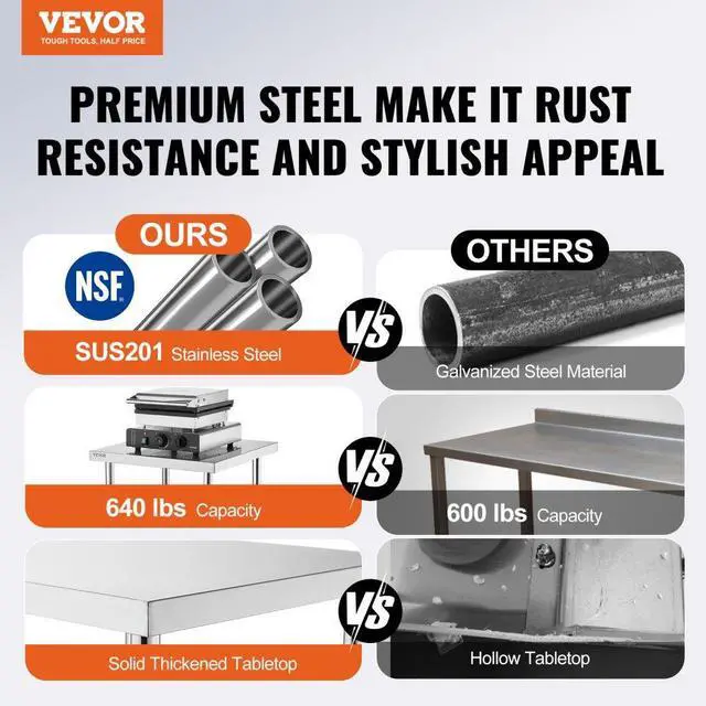 Alt view image 2 of 7 - VEVOR Stainless Steel Prep Table, 24 x 18 x 34 Inch, Heavy Duty Metal Worktable with 3 Adjustable Height Levels, Commercial Workstation for Kitchen Garage Restaurant Backyard