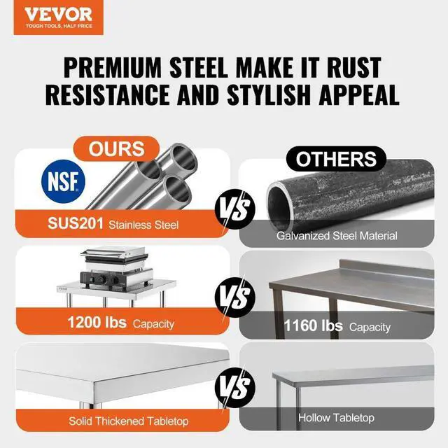 Alt view image 2 of 14 - VEVOR Stainless Steel Food Prep Table, 18 x 48 x 34 Inch Commercial Kitchen Worktable, with 2 Adjustable Undershelf, Heavy Duty Prep Table Metal Work Table for BBQ, Kitchen, Home, and Garage