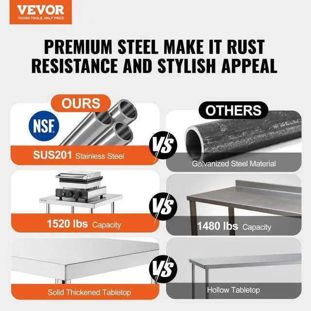 Alt view image 2 of 7 - VEVOR  Stainless Steel Work Table, 30 x 60 x 26 Inch Commercial Food Prep Worktable, 3-Sided Backsplash Heavy Duty Prep Worktable, Metal Work Table with Adjustable Height for Restaurant Home Hotel