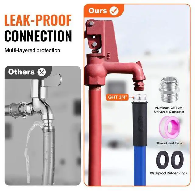 Alt view image 5 of 14 - VEVOR 30ft Heated Water Hose for RV, Heated Drinking Water Hose Antifreeze to -45°F, Automatic Self-regulating, 5/8" I.D. with 3/4" GHT Adapter, Lead and BPA Free