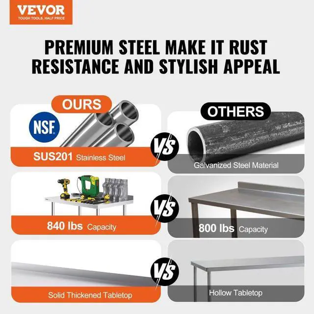 Alt view image 2 of 14 - VEVOR  24 x 60 x 40 Inch Stainless Steel Work Table, Commercial Food Prep Worktable with Casters, Heavy Duty Prep Worktable, Metal Work Table with Adjustable Height for Restaurant, Home and Hotel
