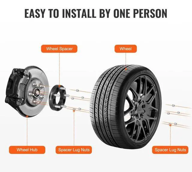 Alt view image 6 of 7 - VEVOR 1" 5"x4.5" Wheel Spacers Wheel Adapters 5 Lug Forged Spacer 4 PCS Black