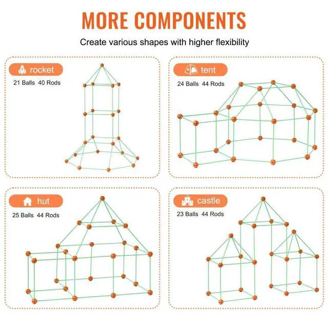 Alt view image 5 of 7 - VEVOR Glow In The Dark! Christmas Gift! Tent Fort Building Kit for Kids Glow In The Dark STEM Construction Toy 85P