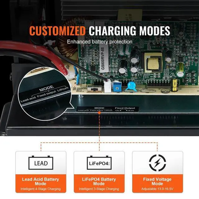 Alt view image 3 of 7 - VEVOR WF-8955-AD-MBA Main Board Assembly 55 Amp RV Converter Replacement Unit