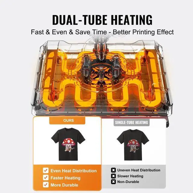 Alt view image 5 of 7 - VEVOR  5 in 1 Heat Press Machine 15x15 in 30oz Tumbler Press T-Shirts Black+Blue