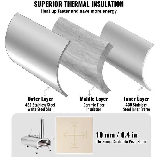 Alt view image 5 of 7 - VEVOR 12" Outdoor Pizza Oven Portable Pellet/Gas Pizza Oven Foldable for Camping