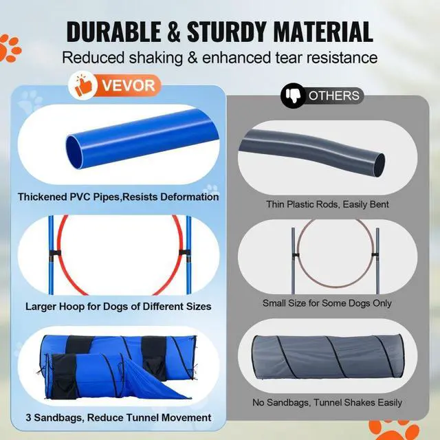 Alt view image 3 of 7 - VEVOR Dog Agility Training Equipment 7 PCS Set w/ Hurdles 2 Tunnels Jump Ring