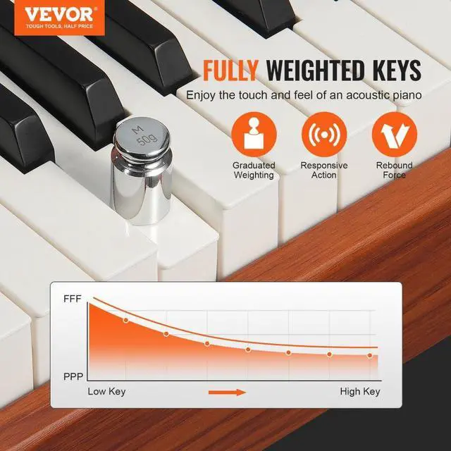 Alt view image 2 of 7 - VEVOR  88 Key Fully Weighted Digital Piano Dual Keyboard Four Legged Stand