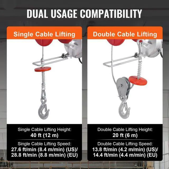 Alt view image 6 of 7 - VEVOR  Electric Hoist Crane Winch 2200 lbs 328 ft Wireless & 14 ft Wired Remote