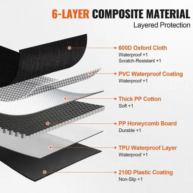 Alt view image 4 of 7 - VEVOR 51.2 x 27.6 in Dog Car Seat Cover for Back Seat Waterproof 600D for SUV