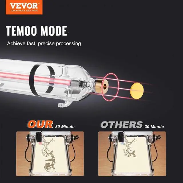 Alt view image 2 of 7 - VEVOR  90W CO2 Laser Tube 49.2 in / 1250 mm Borosilicate Glass Laser Cutter Tube