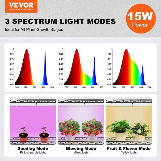 Alt view image 2 of 7 - VEVOR Plant Stand with Grow Light, 4-Tier Plant Shelf with 45W Full Spectrum Grow Light, 3 Mode Plant Light with Timer and Wheel for Seed Starting, Metal Grow Light Shelf for Indoor Plants